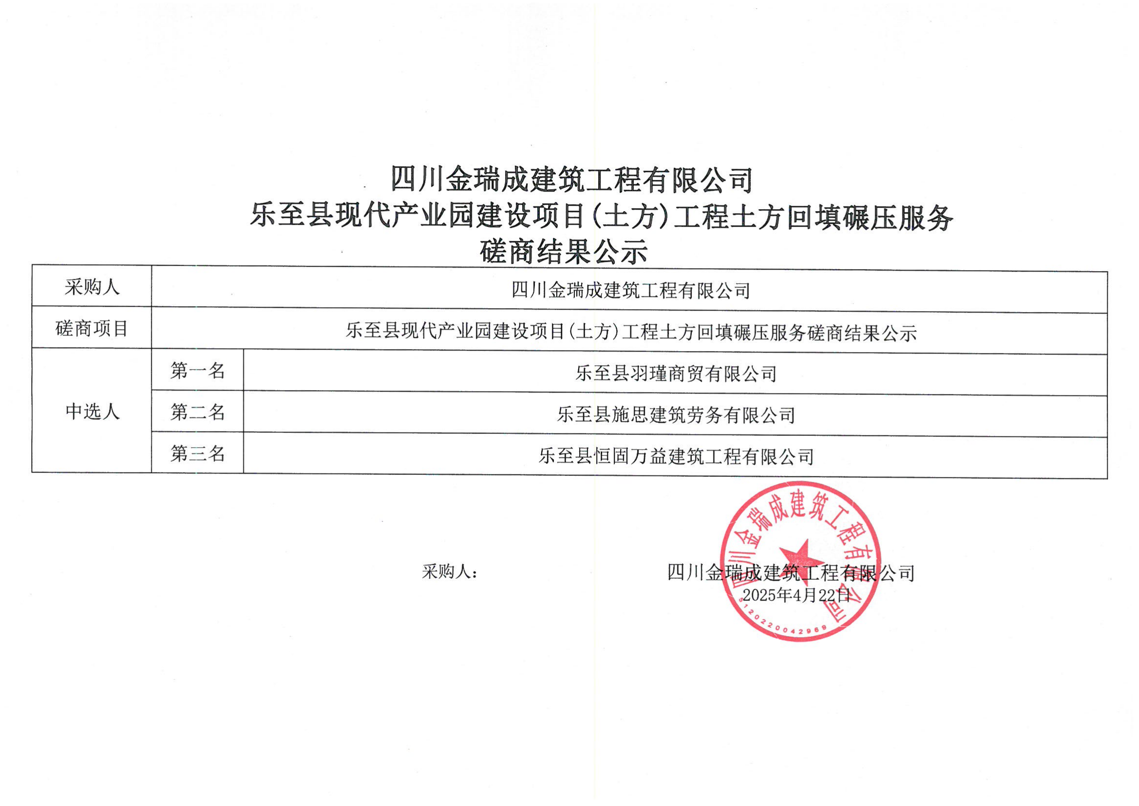 四川金瑞成建筑工程有限公司乐至县现代产业园建设项目(土方)工程土方回填碾压服务磋商结果公示.png