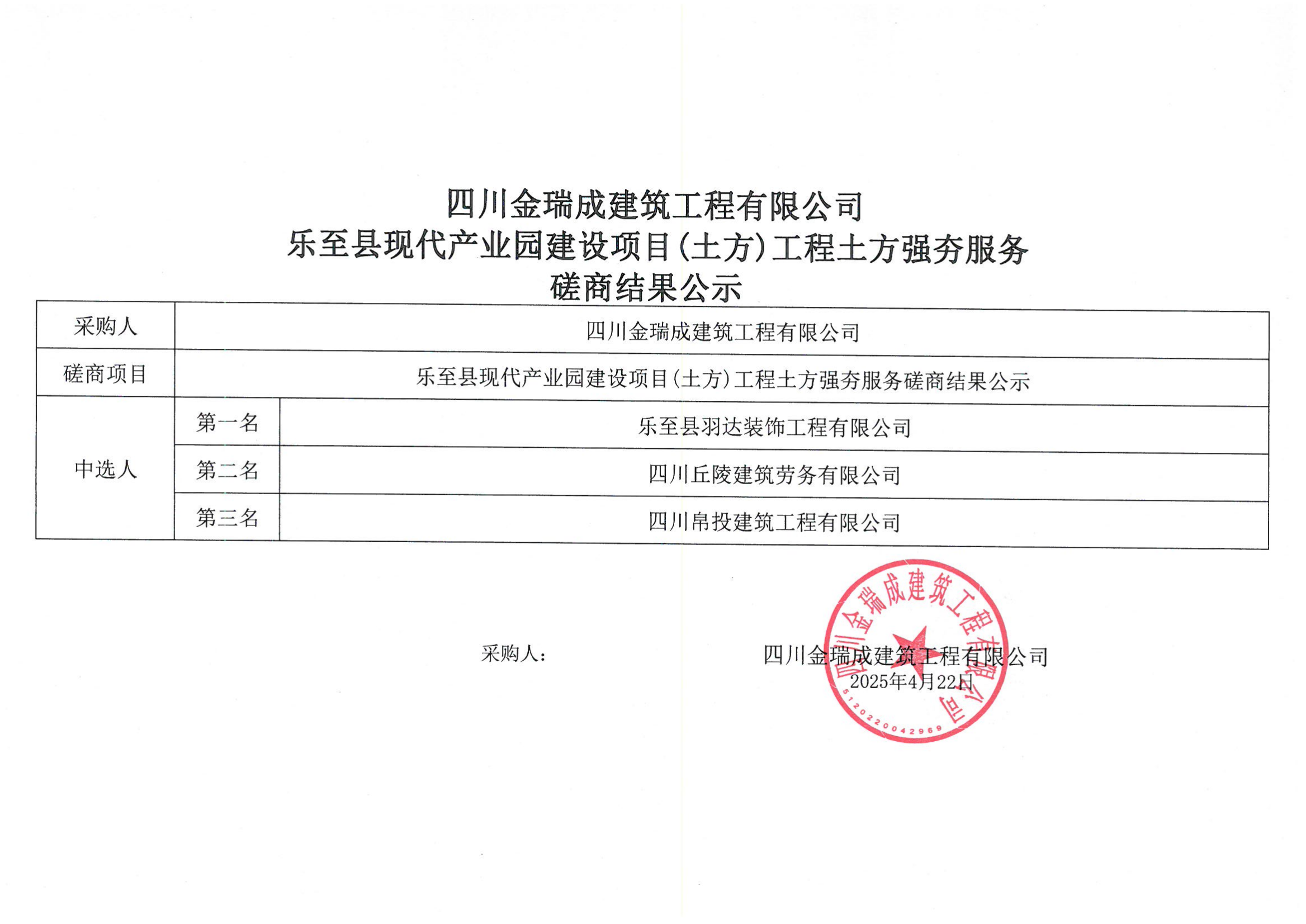 四川金瑞成建筑工程有限公司乐至县现代产业园建设项目(土方)工程土方强夯服务磋商结果公示.png