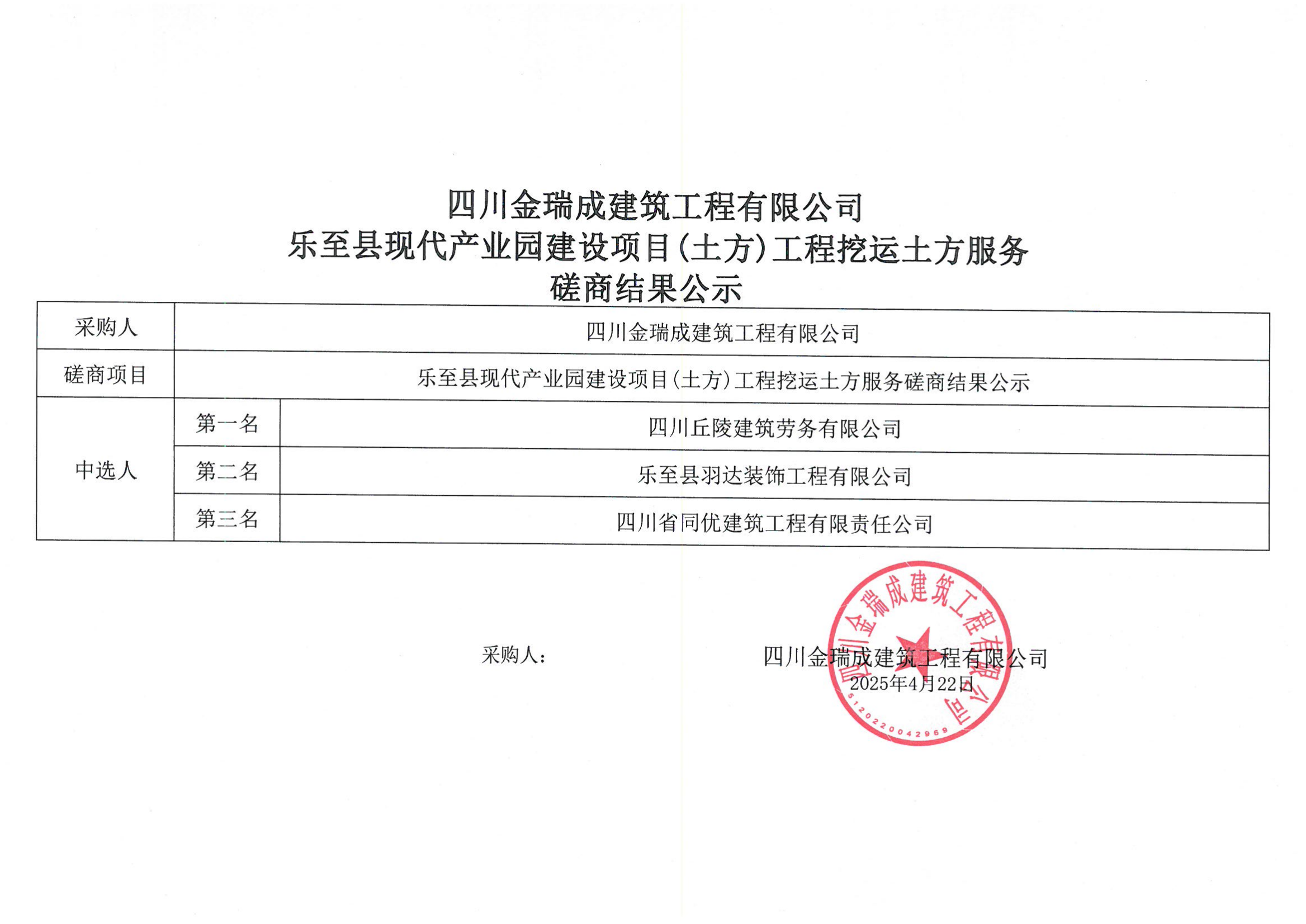 四川金瑞成建筑工程有限公司乐至县现代产业园建设项目(土方)工程挖运土方服务磋商结果公示.png