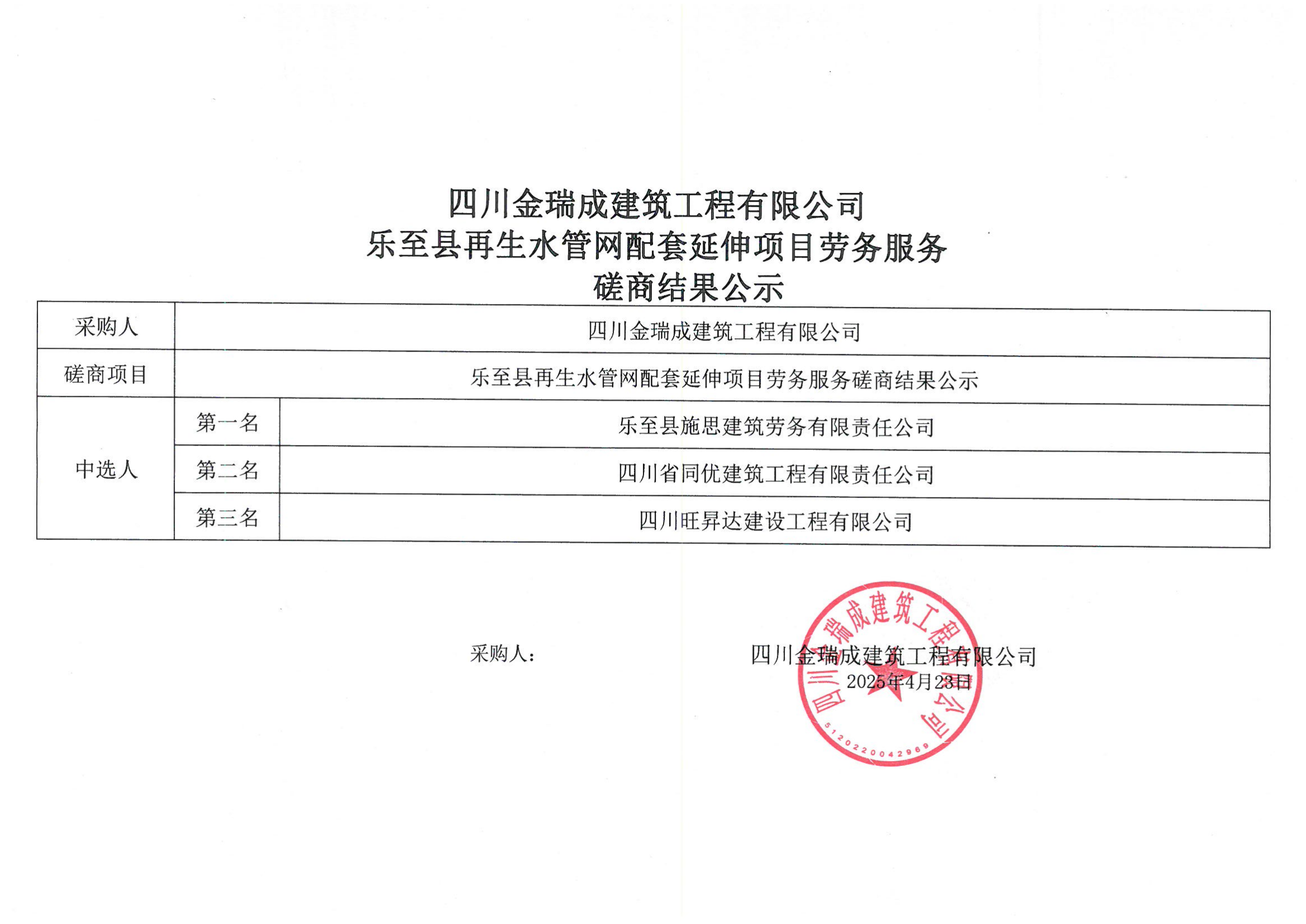 四川金瑞成建筑工程有限公司乐至县再生水管网配套延伸项目劳务服务磋商结果公示.png