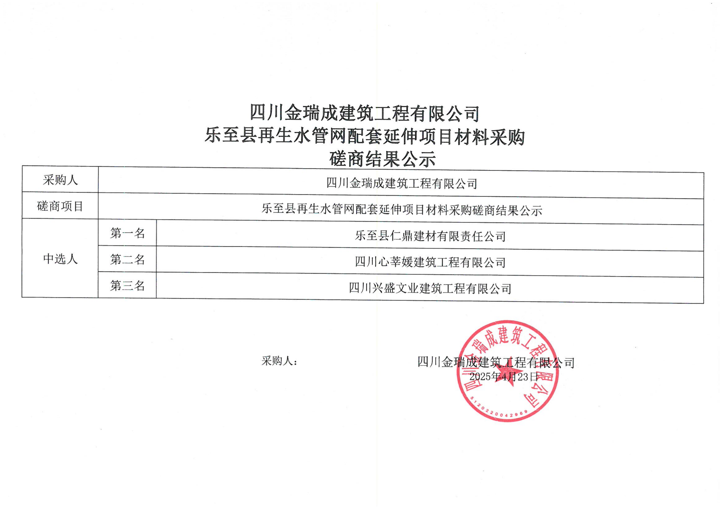 四川金瑞成建筑工程有限公司乐至县再生水管网配套延伸项目材料采购磋商结果公示.png