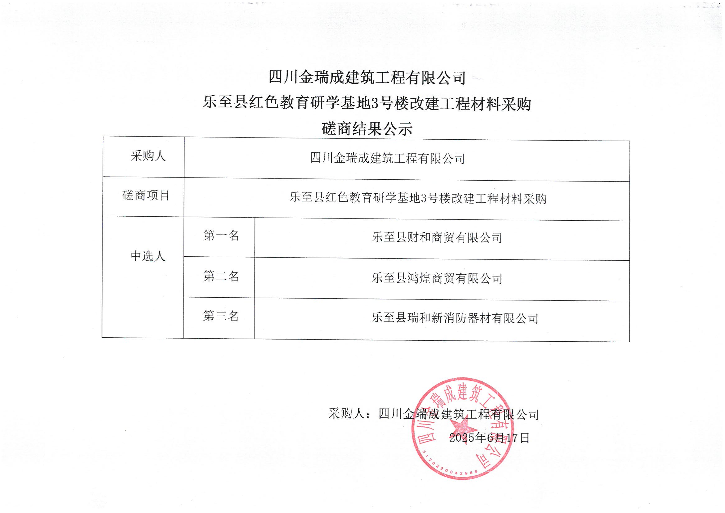 材料采购磋商结果公示_00.png
