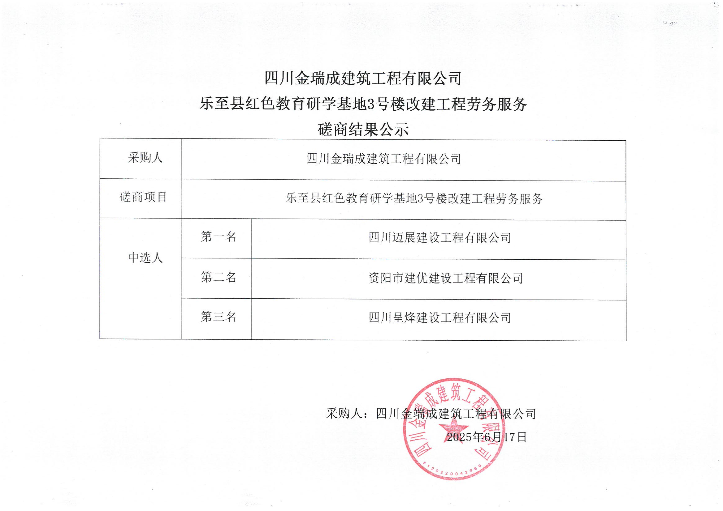 劳务服务磋商结果公示_00.png