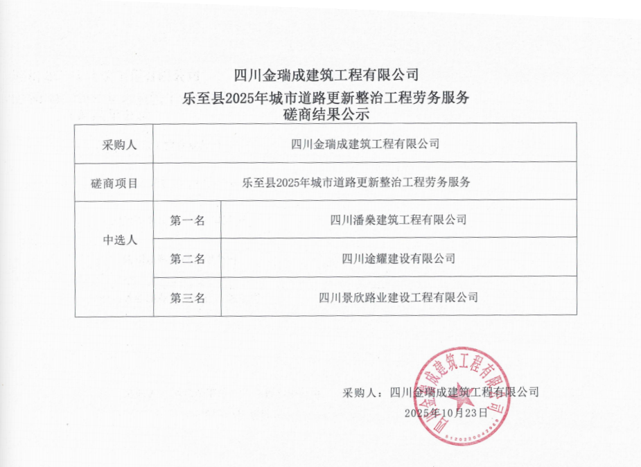 劳务服务磋商结果公示.png