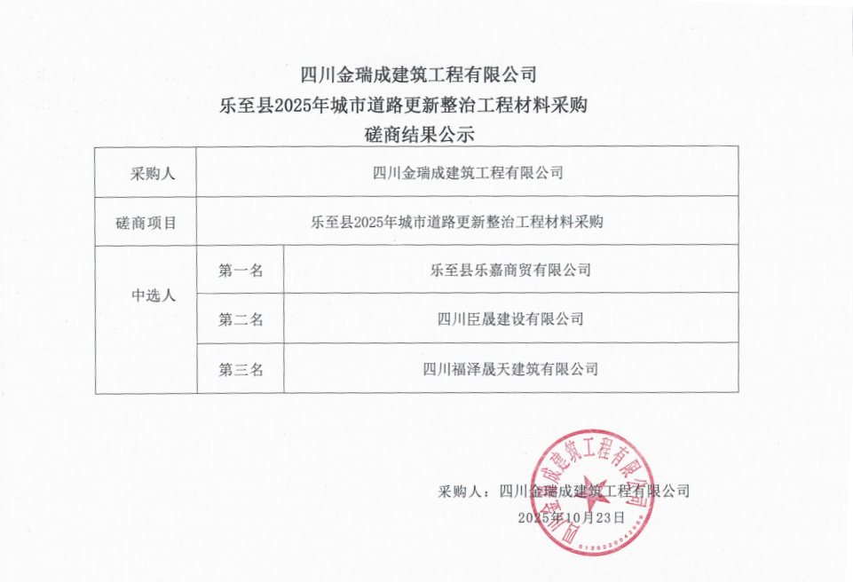 材料采购磋商结果公示.png