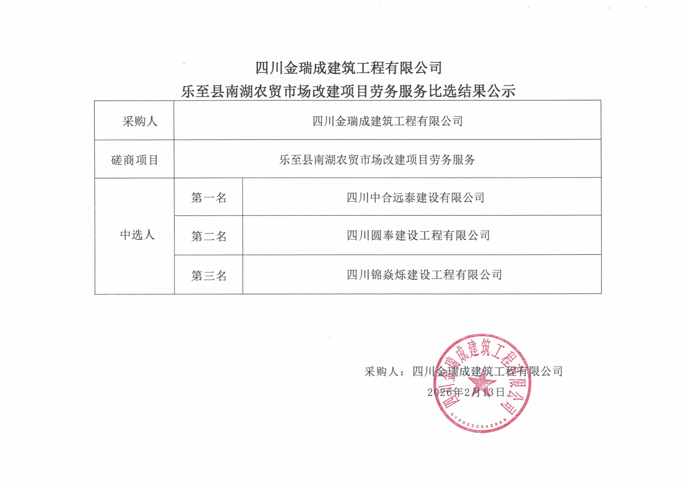乐至县南湖农贸市场改建项目劳务服务比选结果公示_01(1).png