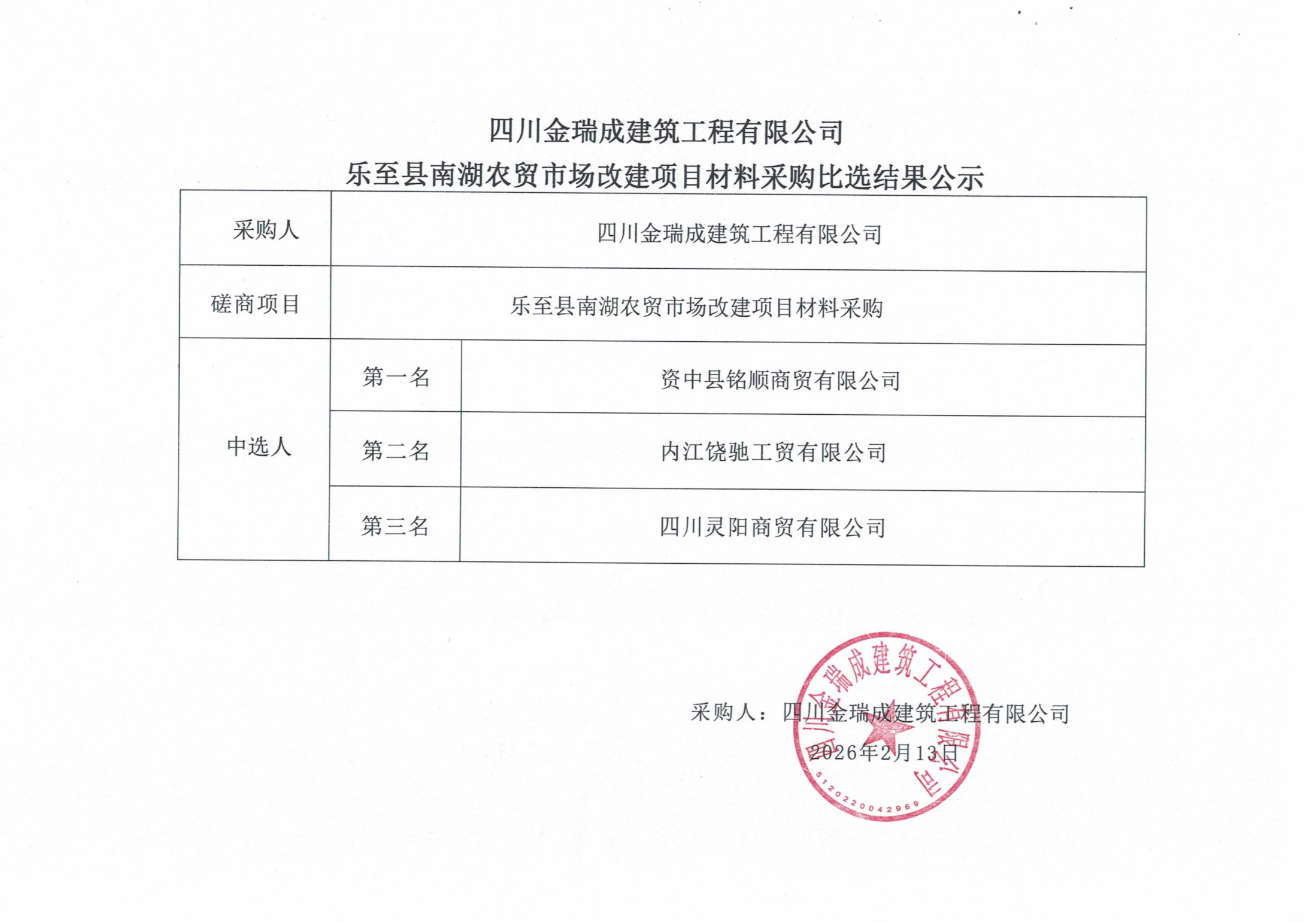 乐至县南湖农贸市场改建项目材料采购比选结果公示_01(1).png